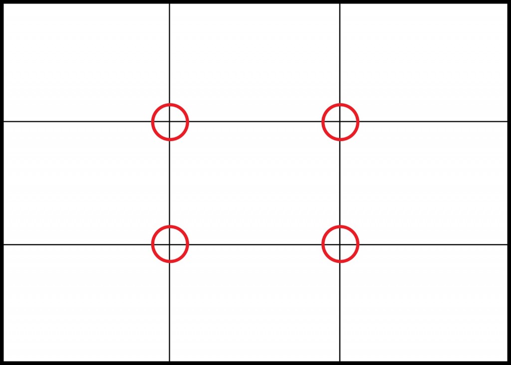 Rule Of Thirds Grid